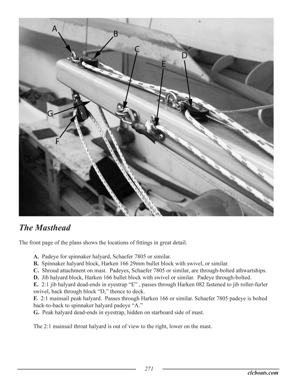 Pocketship Rigging Guide Update Page 271.jpg