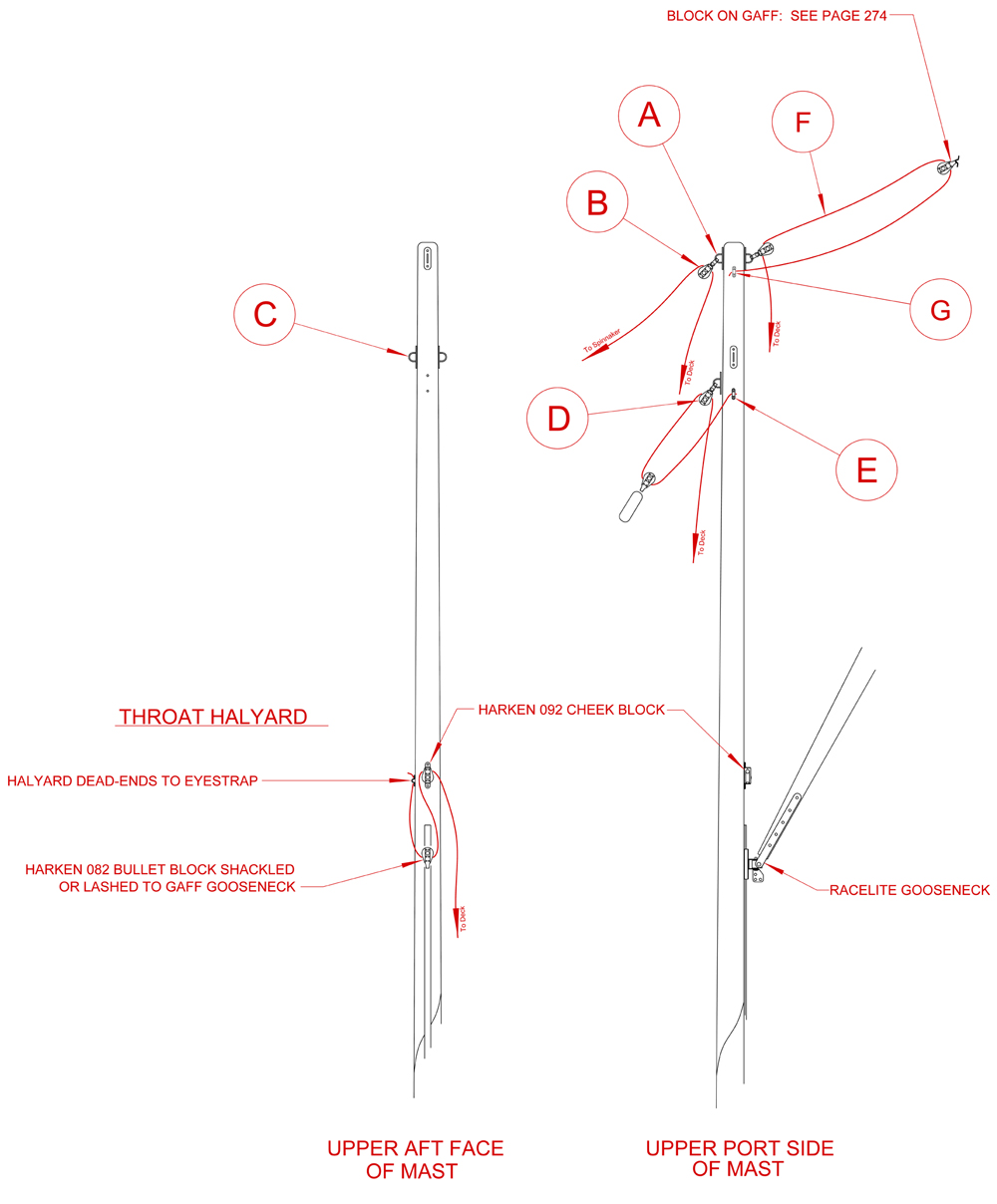 Halyard Rigging Update 050615 - Thumb.jpg