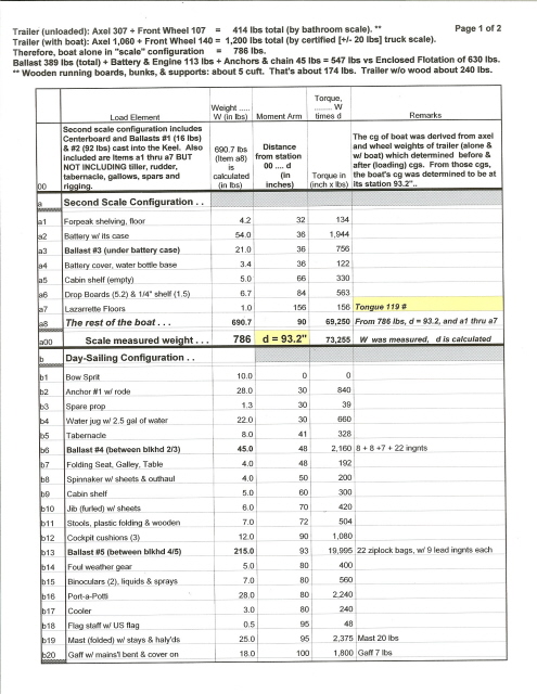 W & Bal pg1.jpg